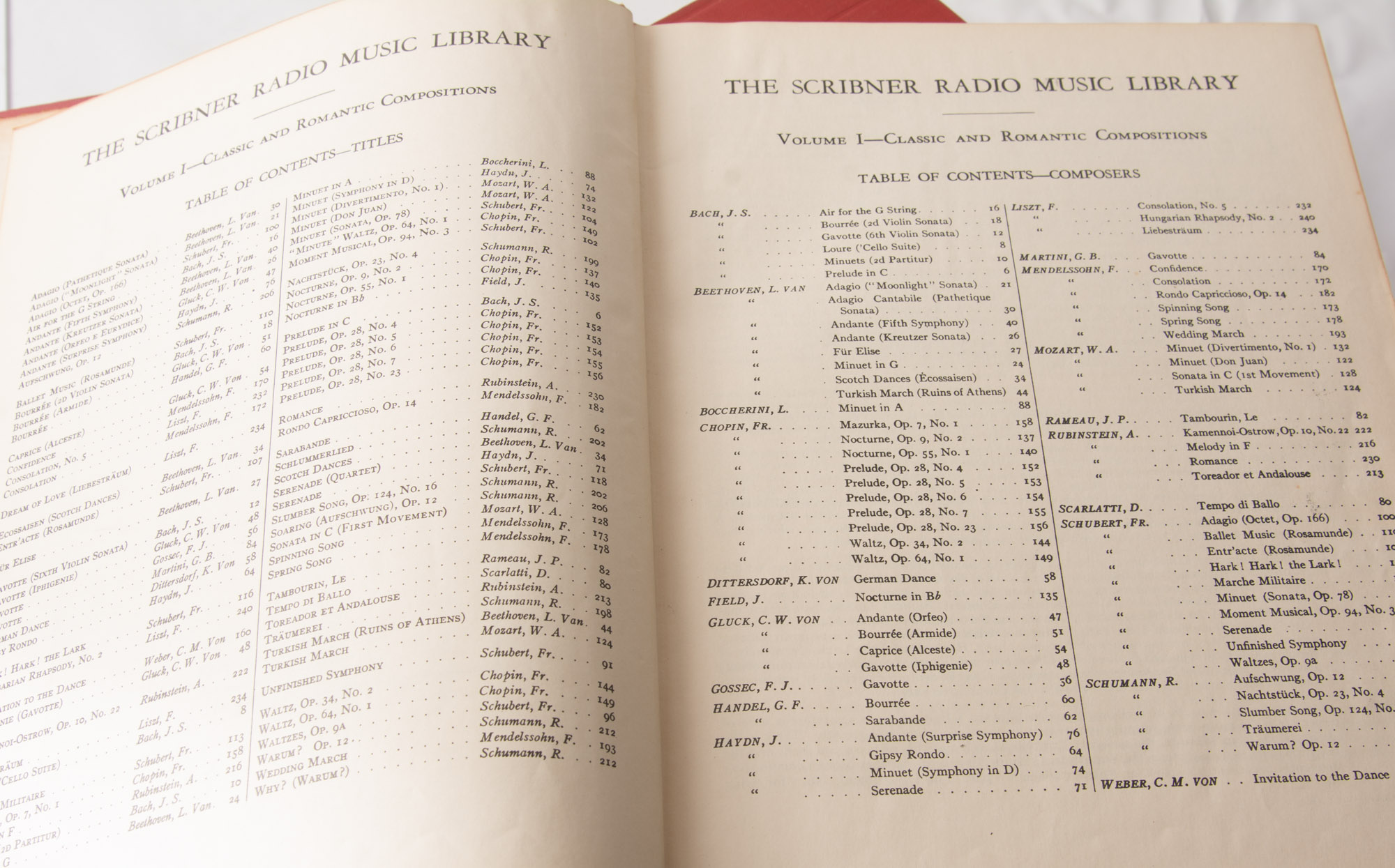 1946 Scribner Radio Music Library Complete Set