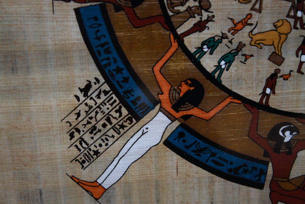 Egyptain Art Papyrus Painting of Dendera Zodiac