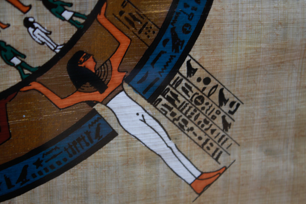 Egyptain Art Papyrus Painting of Dendera Zodiac