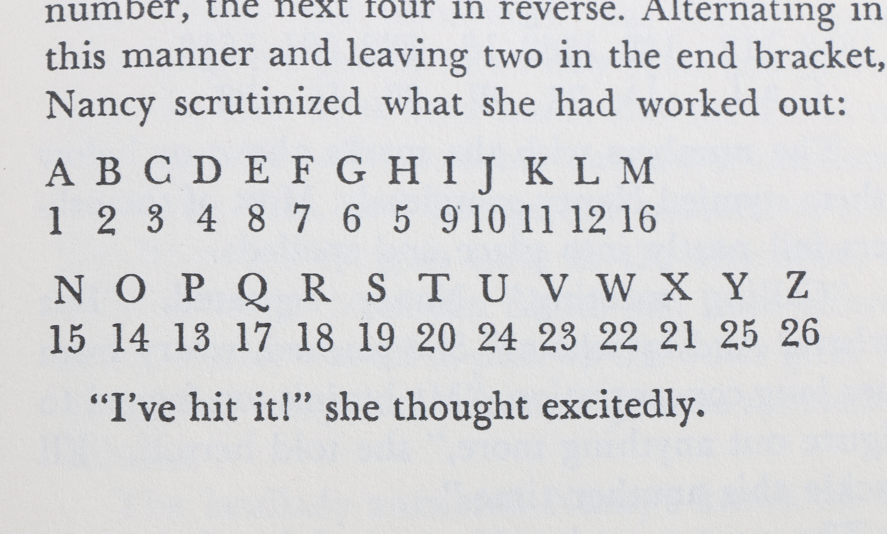 Collection of Vintage Nancy Drew Books