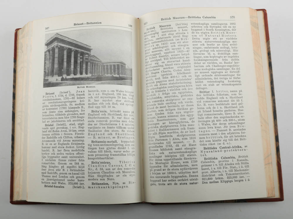 Swedish "Bonniers Lexikon Nationalupplaga"