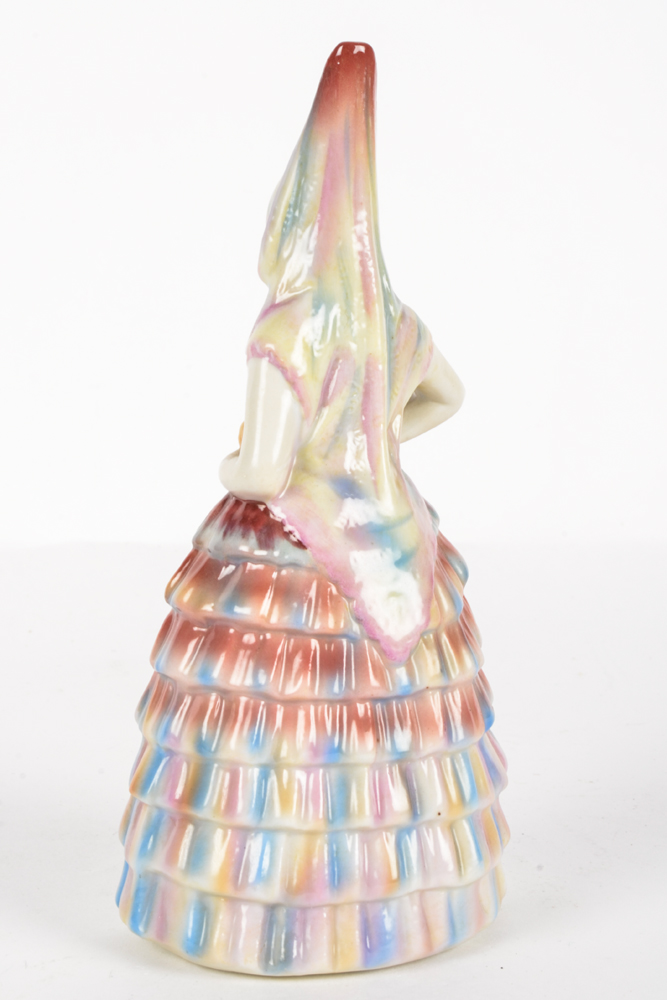 Victorian Style Porcelain Figurines