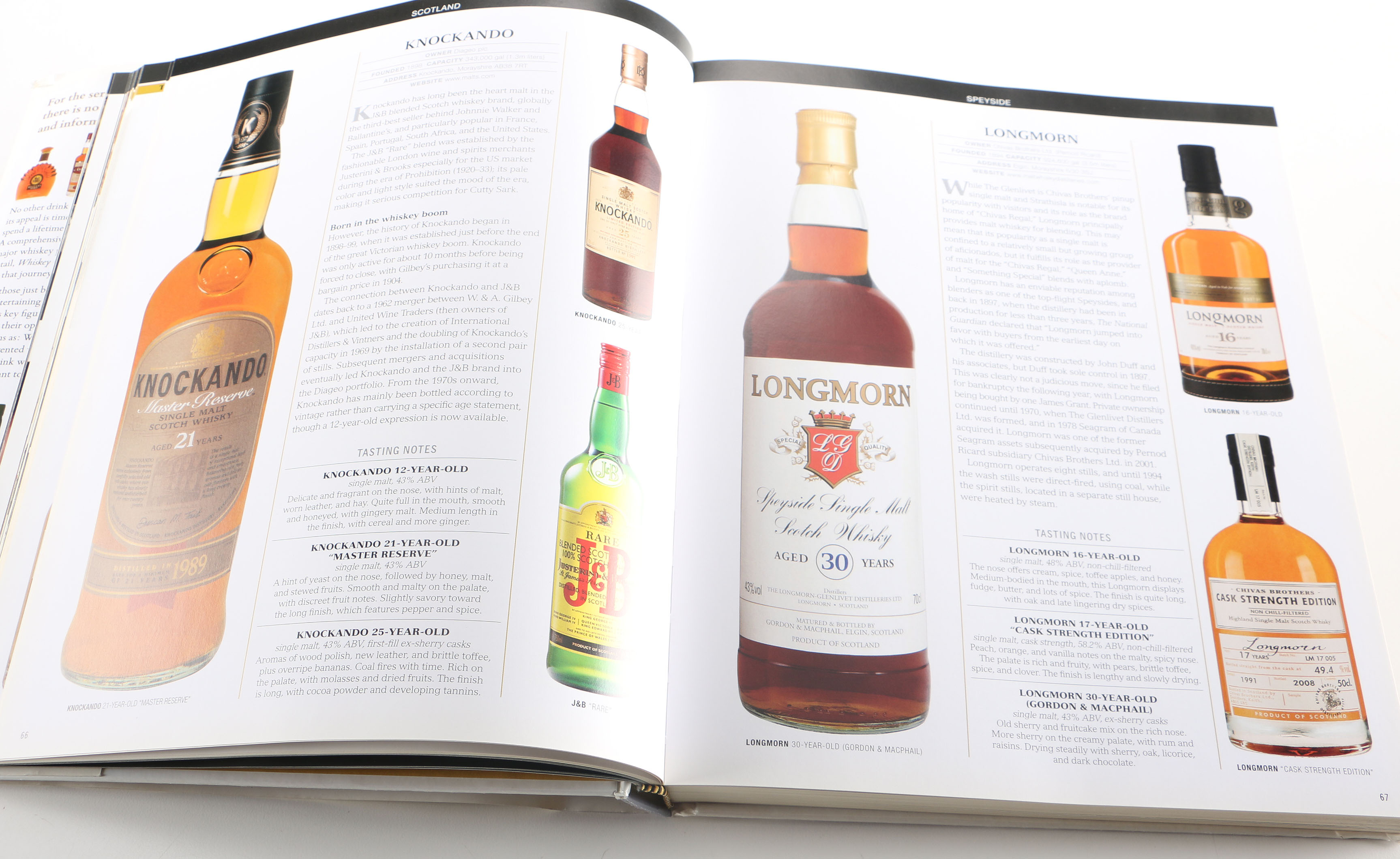 Collection of Historical Books