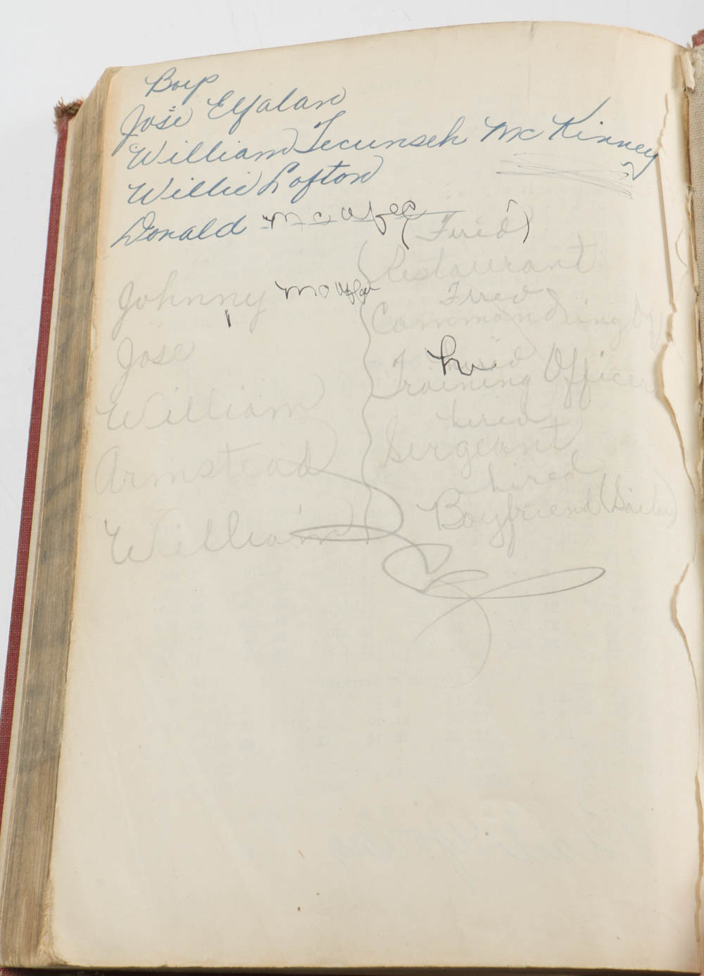 Early to Mid 1900s Hardcover Books