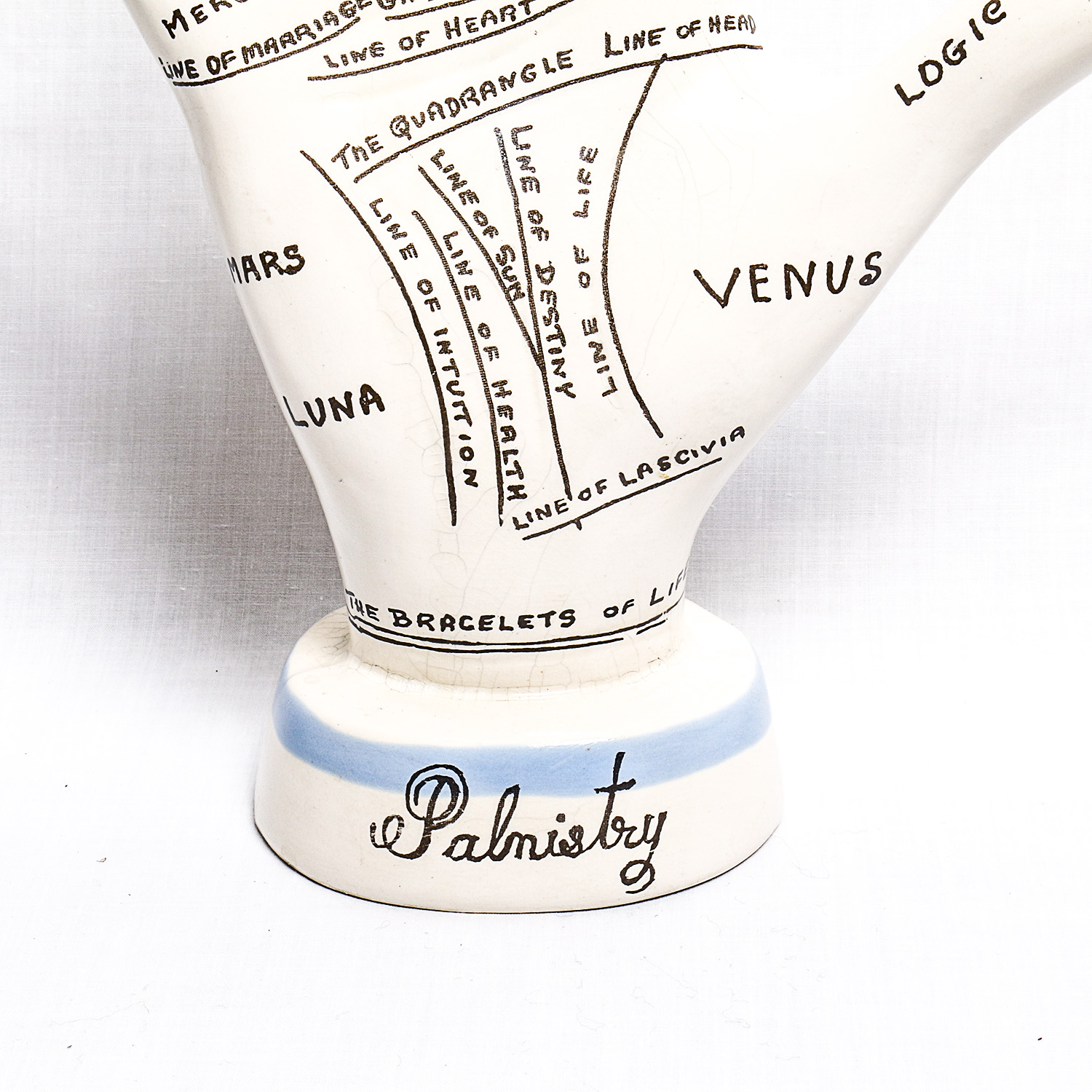 Vintage Porcelain Palmistry Model with Paper Guide