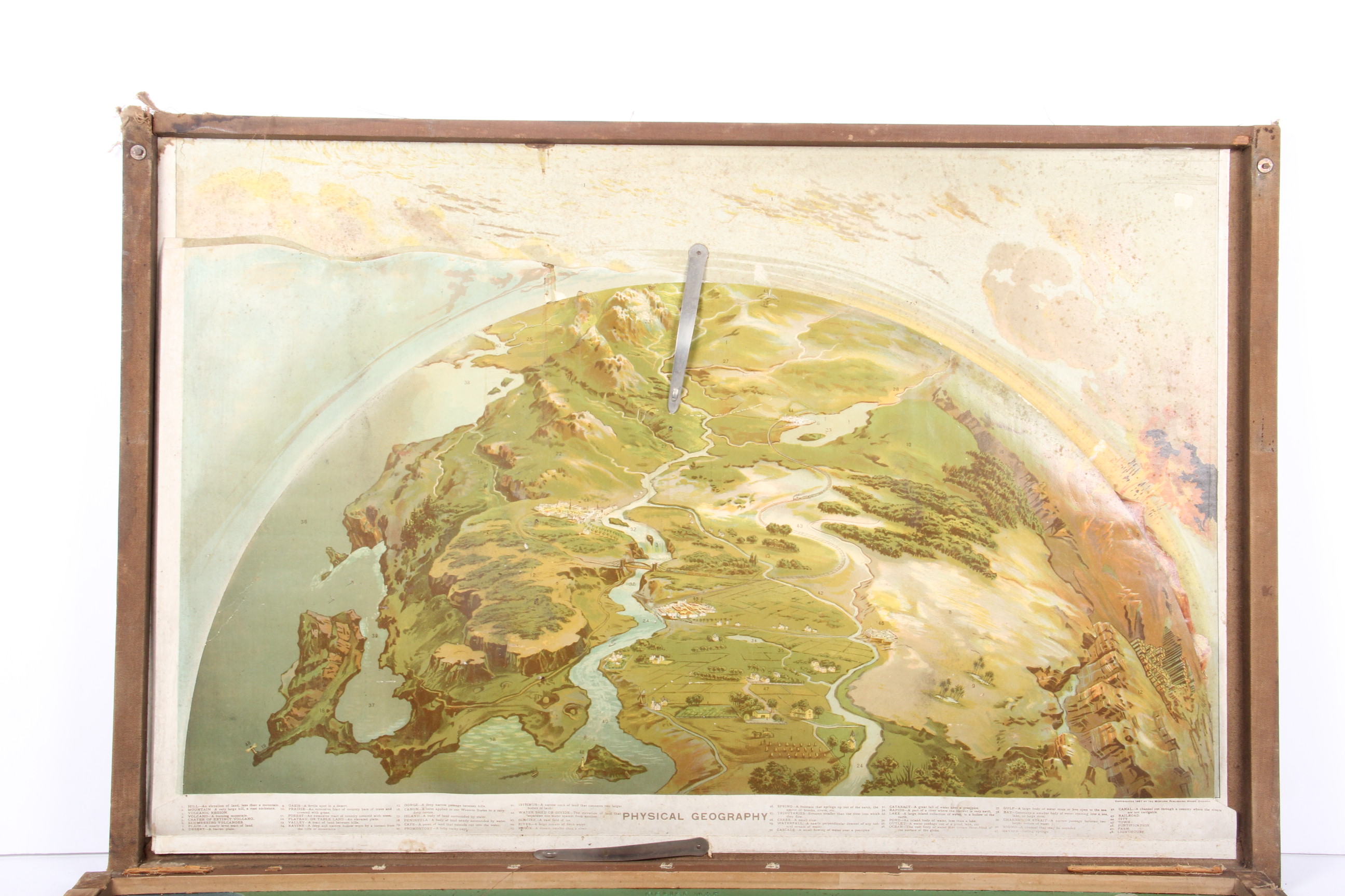 Vintage Topographical Map of the United States