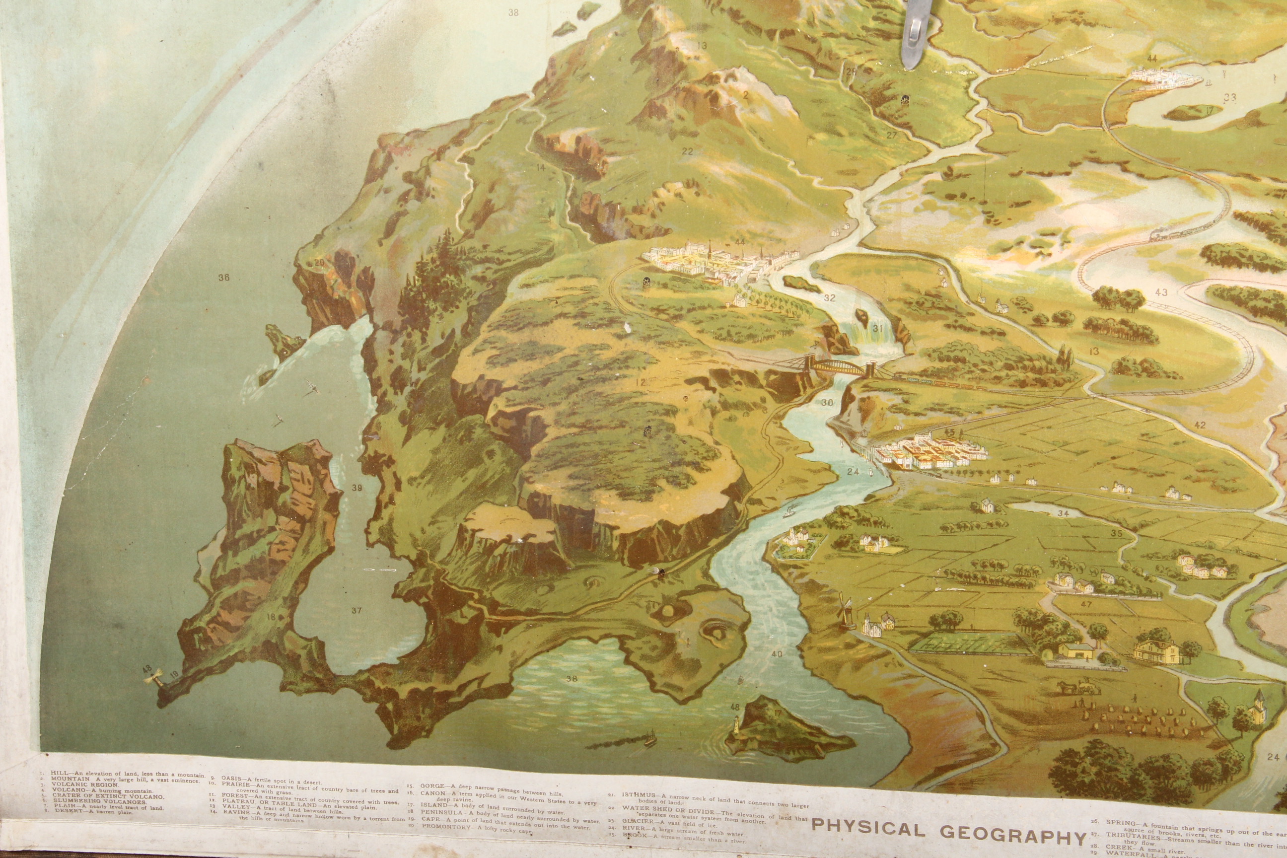 Vintage Topographical Map of the United States