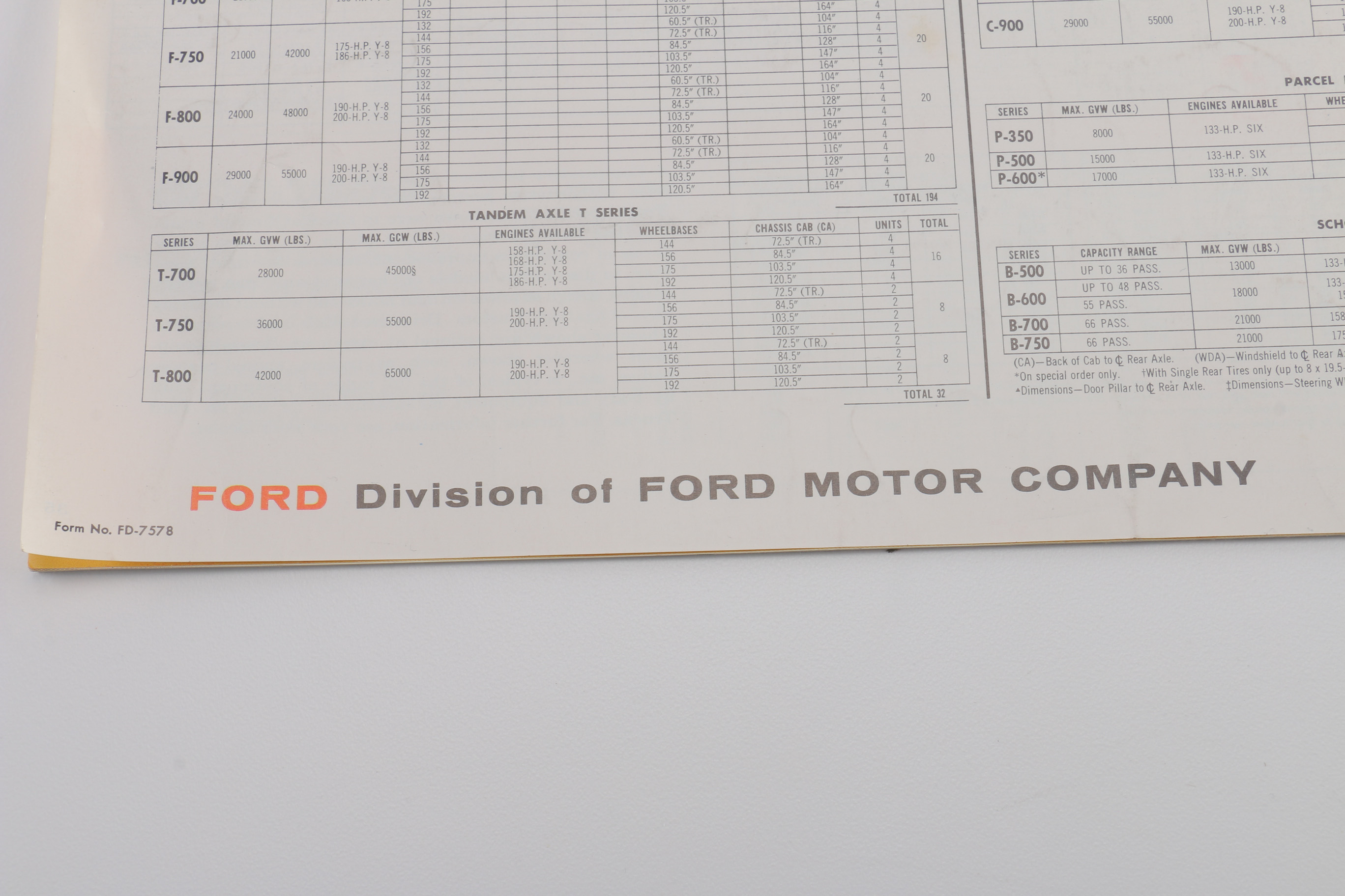 Collection of 1956 Ford Brochures