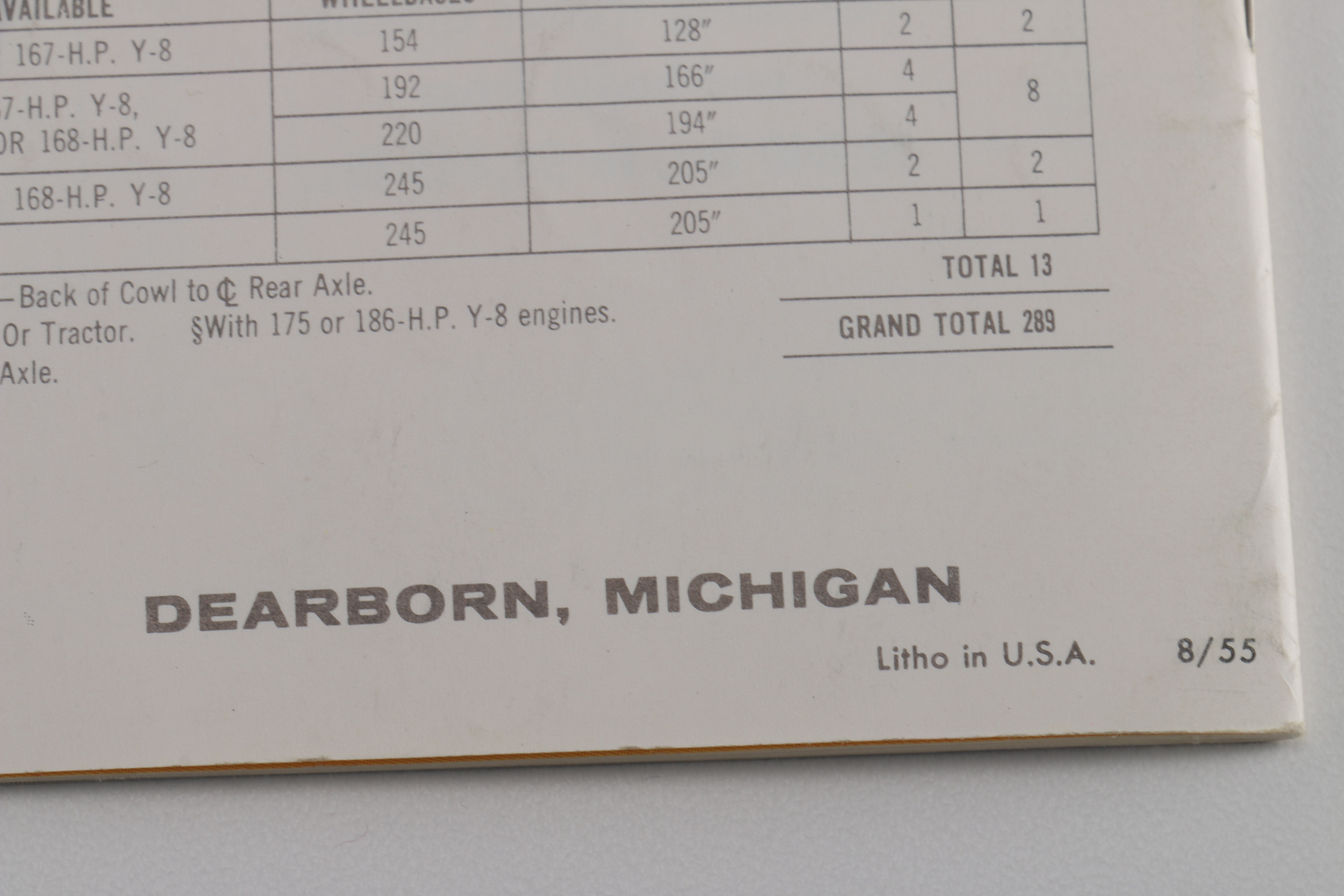 Collection of 1956 Ford Brochures