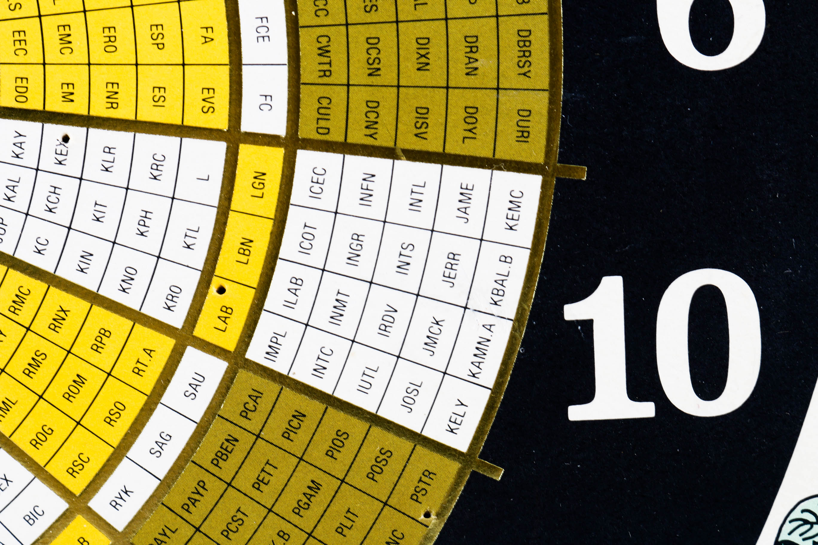 Collection of Vintage Investment and Stocks Novelties