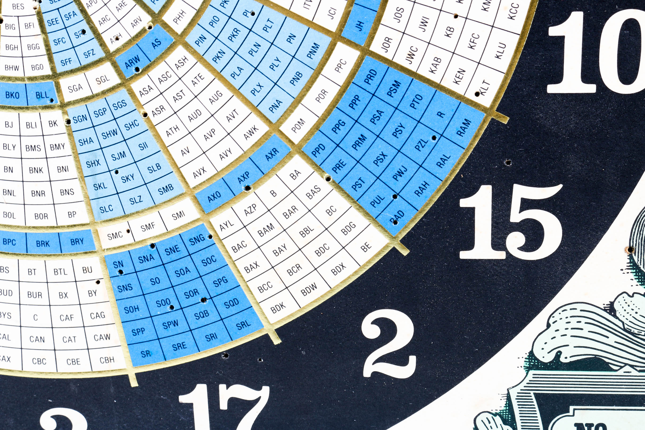 Collection of Vintage Investment and Stocks Novelties