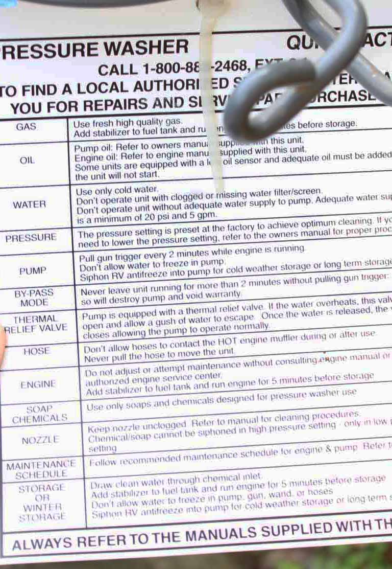 Water Driver Series Briggs & Stratton "Quantum XTE" Pressure Washer