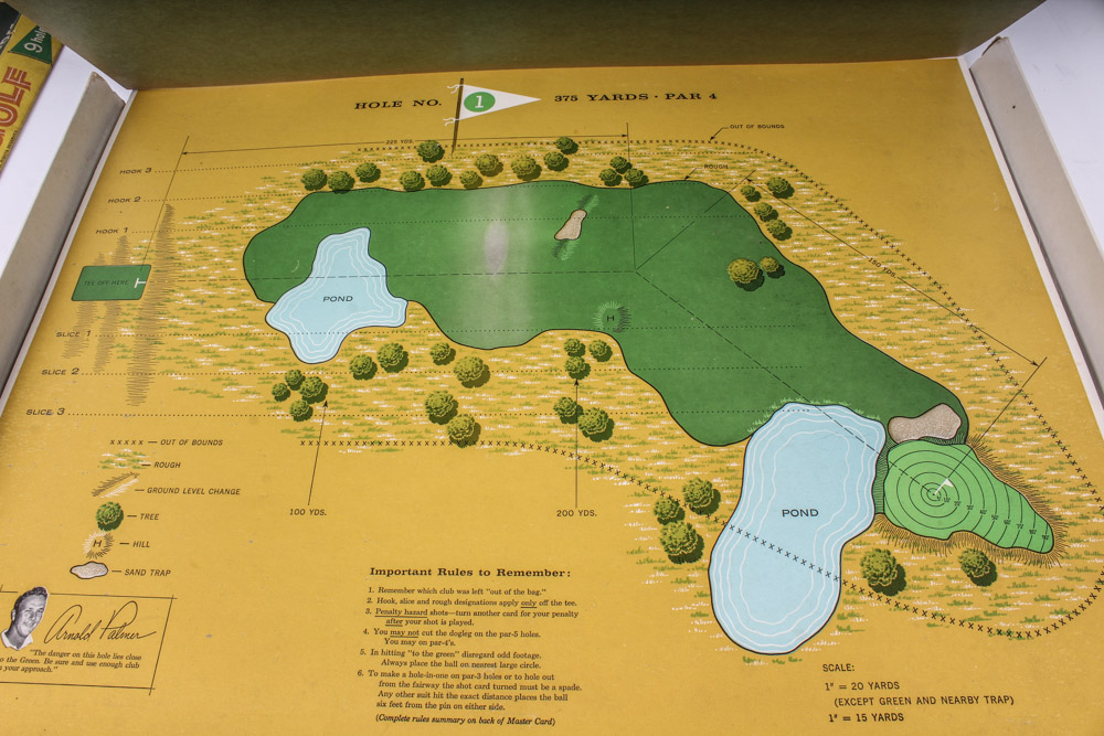 Vintage Arnold Palmer's "Inside Golf" Game and Dart Board