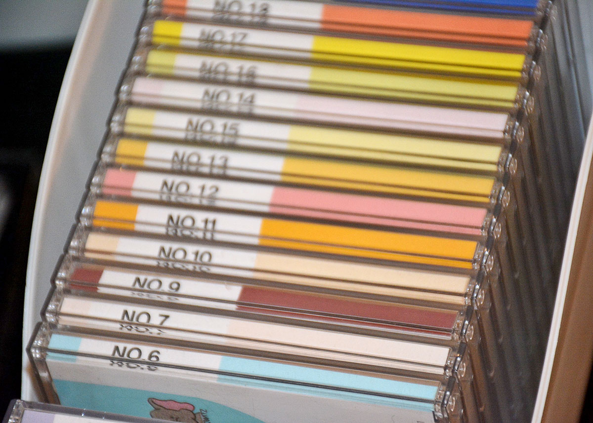 Brother PE-180D Personal Embroidery System and Accessories