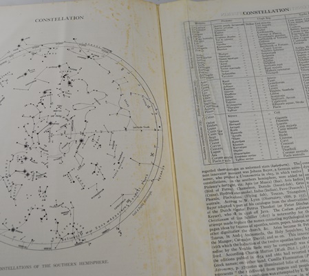 1911 Antique "Encyclopedia Britannica" Set
