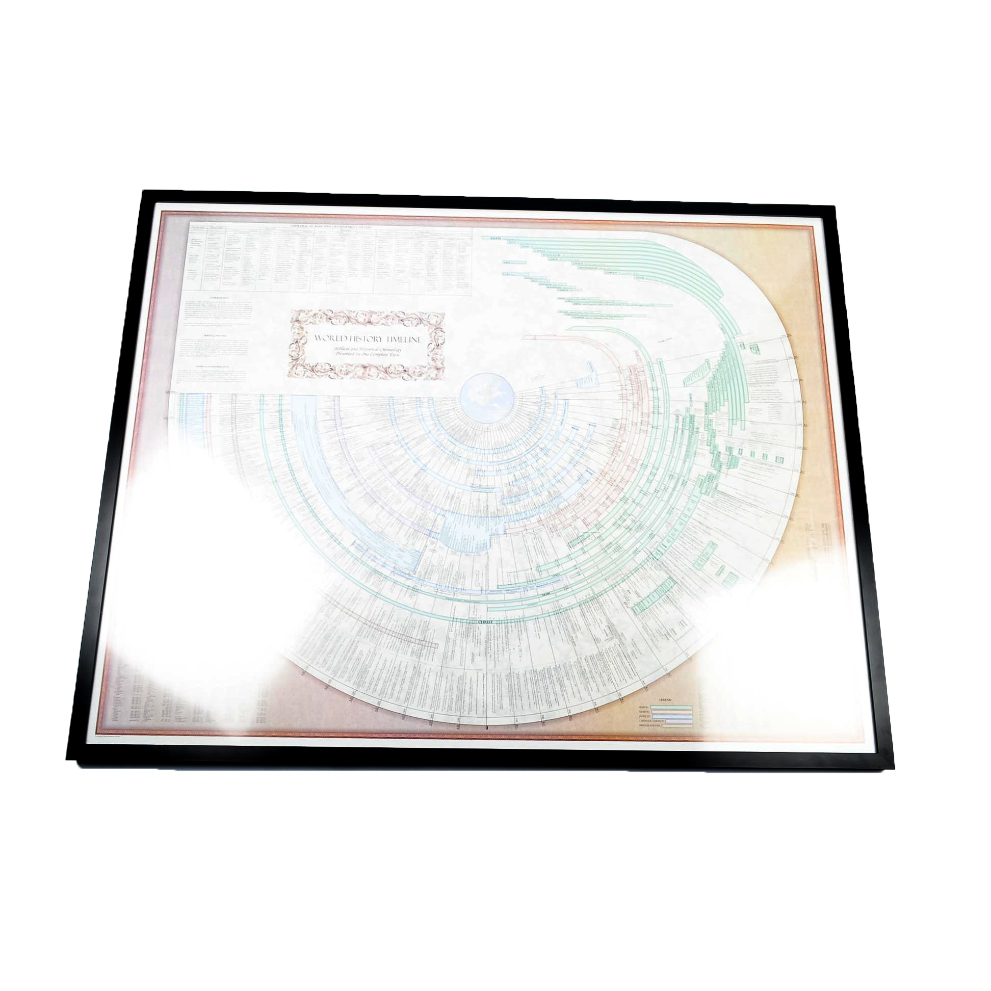 Framed Biblical "World History Timeline"