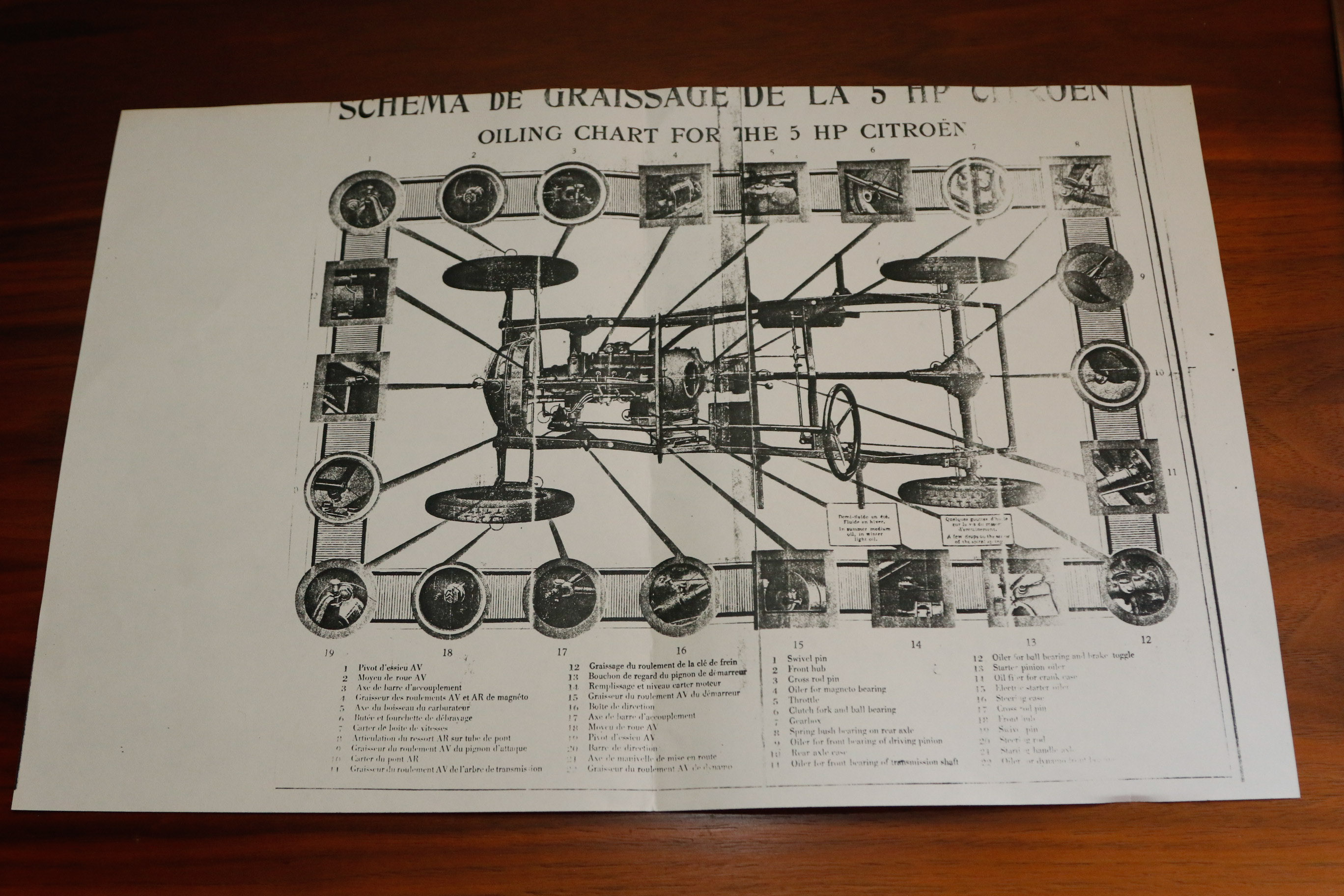 1922 Citroën 5-CV Torpedo Cabriolet