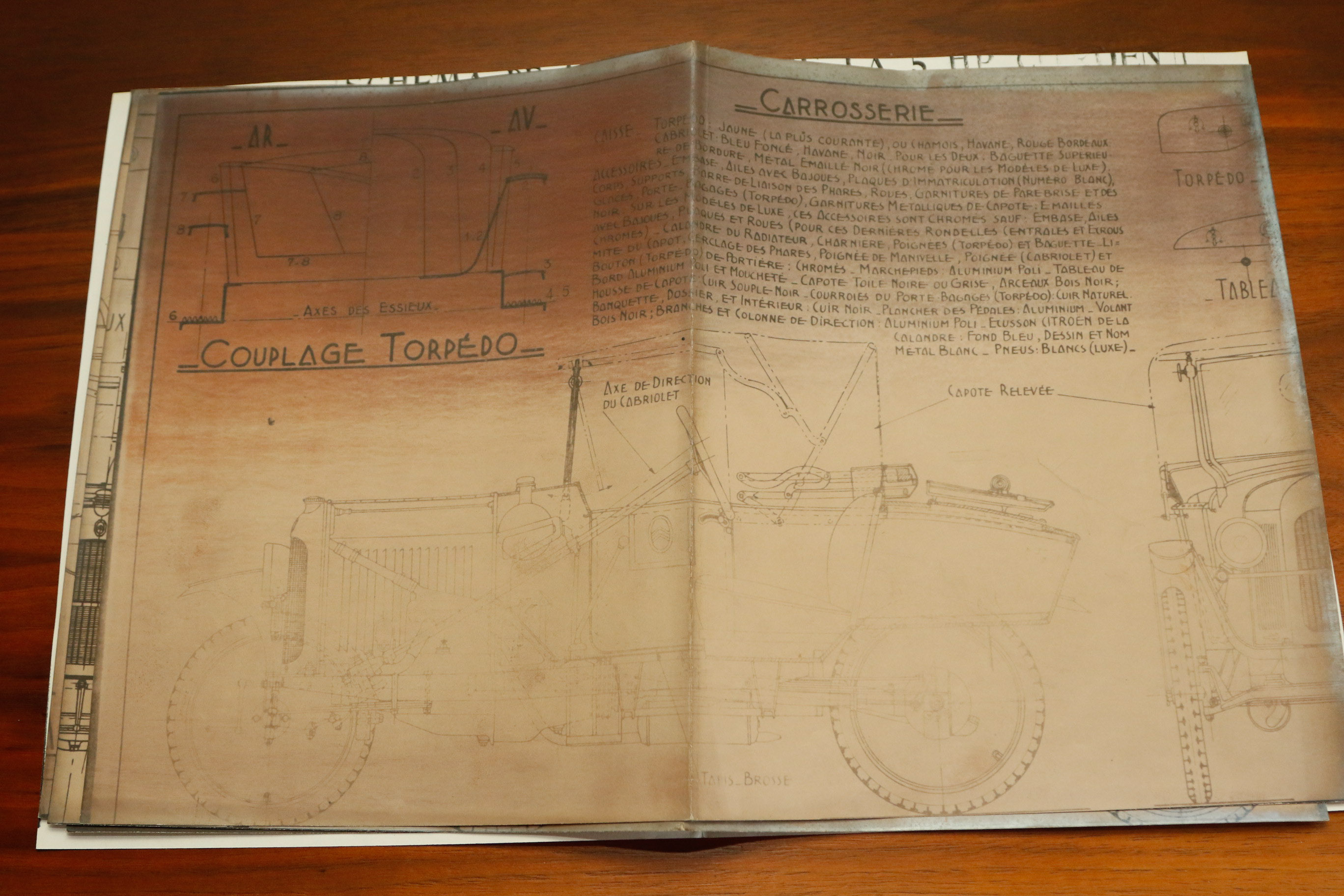 1922 Citroën 5-CV Torpedo Cabriolet