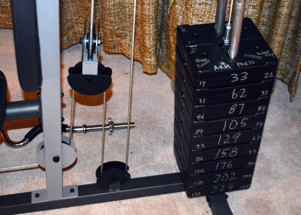 XRS 30 Gold's Gym Exercise Equipment System