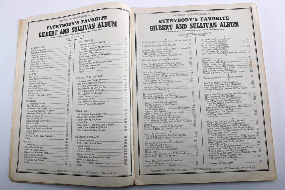 Collection of Music Analysis Books