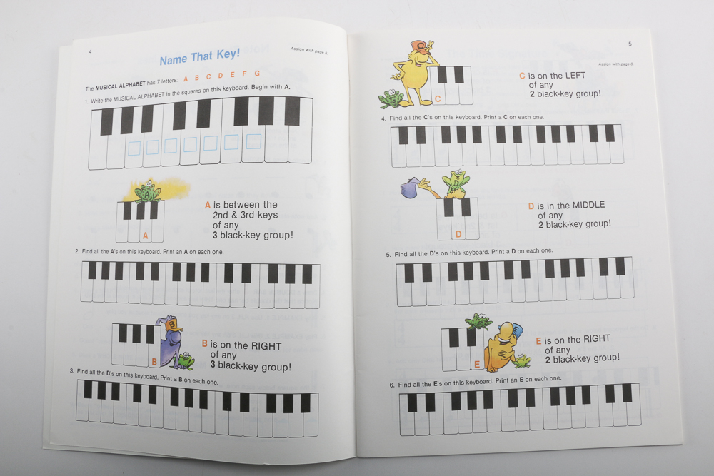 Collection of Music Analysis Books