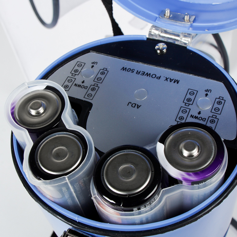 Pyle Bullhorn Megaphone