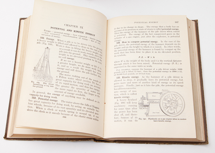 Vintage Hardback Books