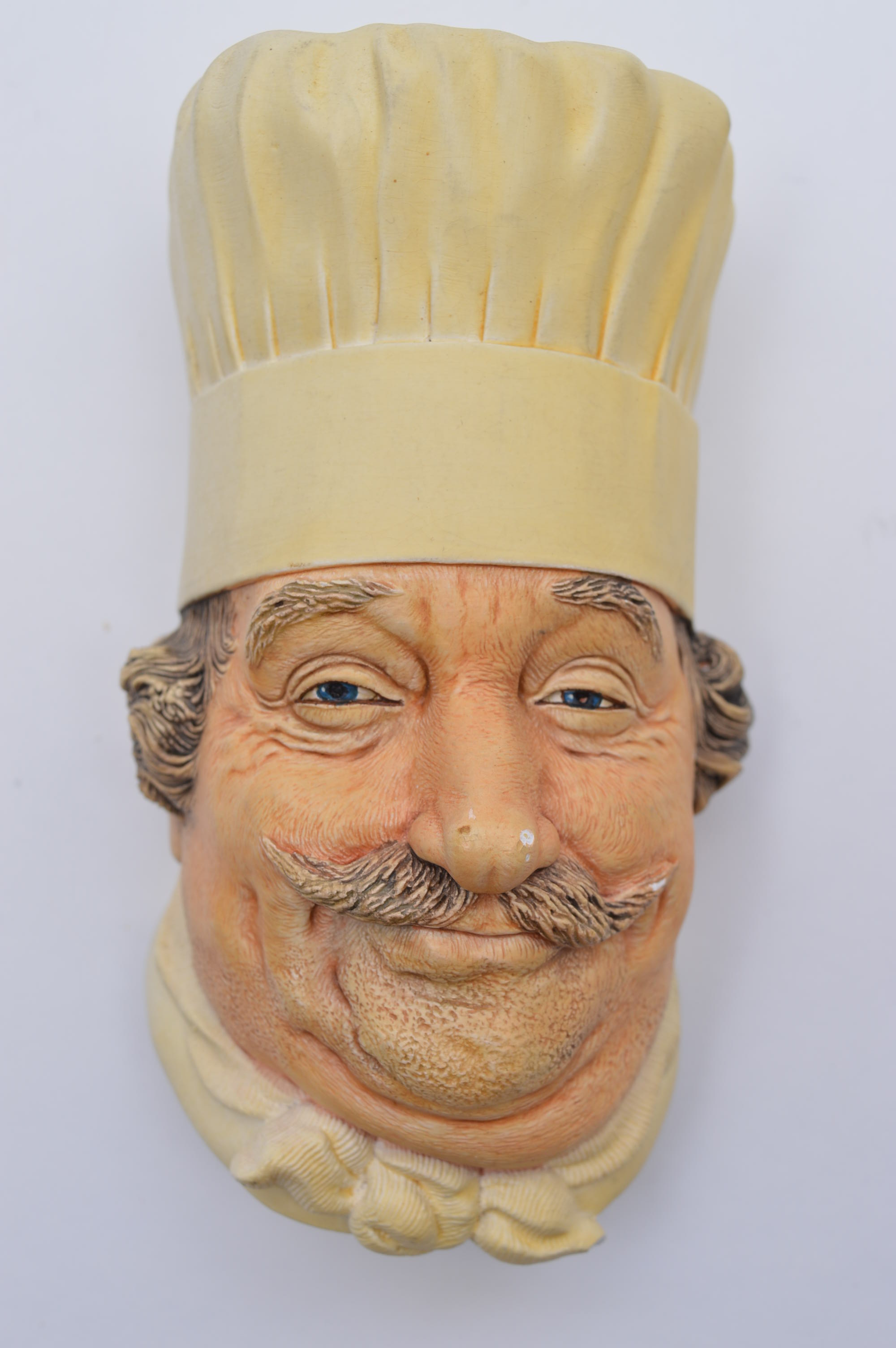 Bossons Character Heads