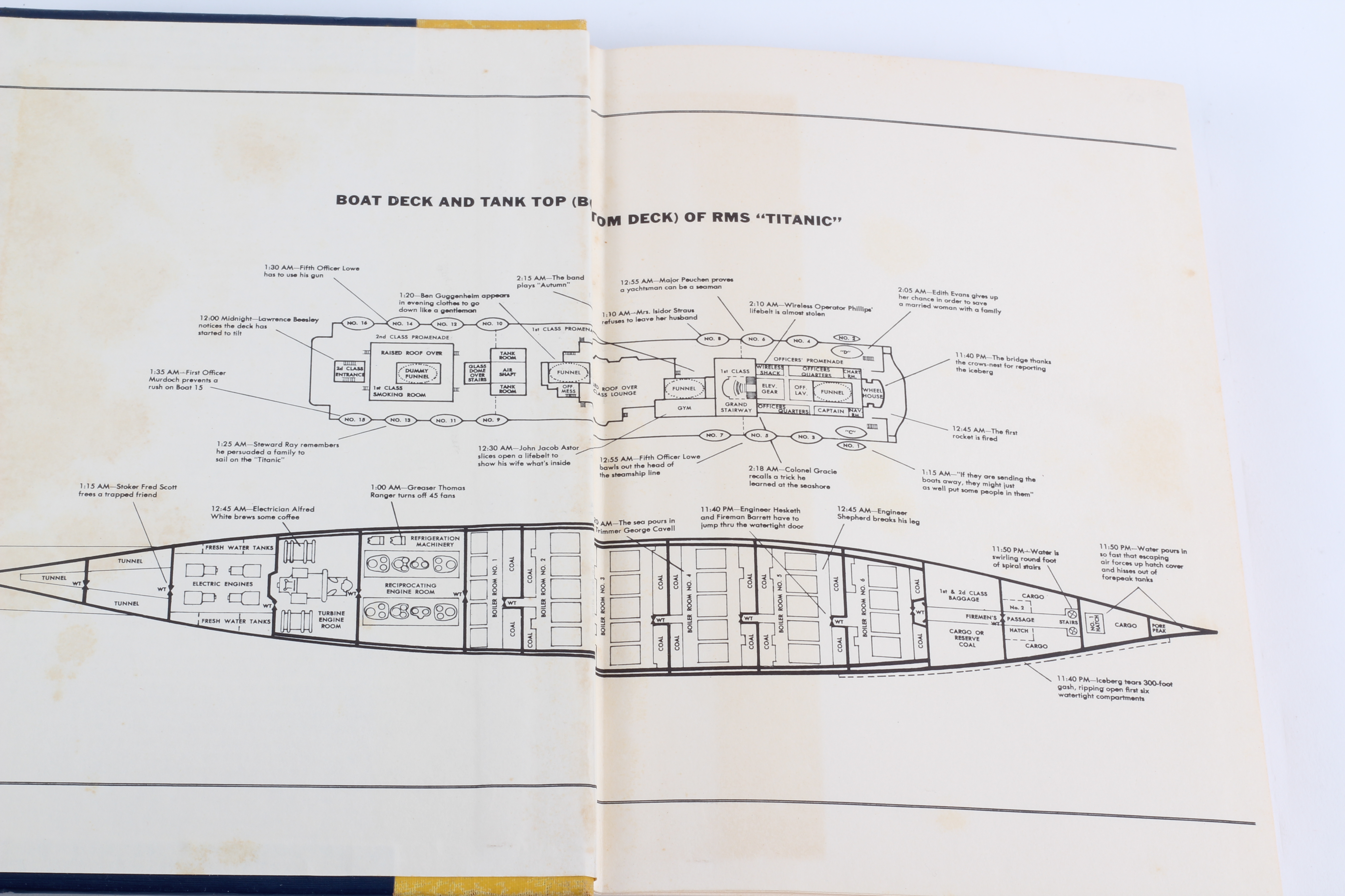 "A Night To Remember" First Edition by Walter Lord