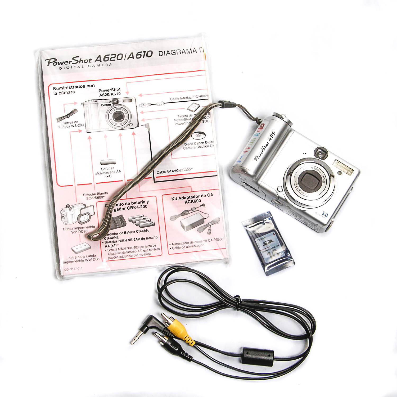 Cannon Power Shot A610 Digital Camera