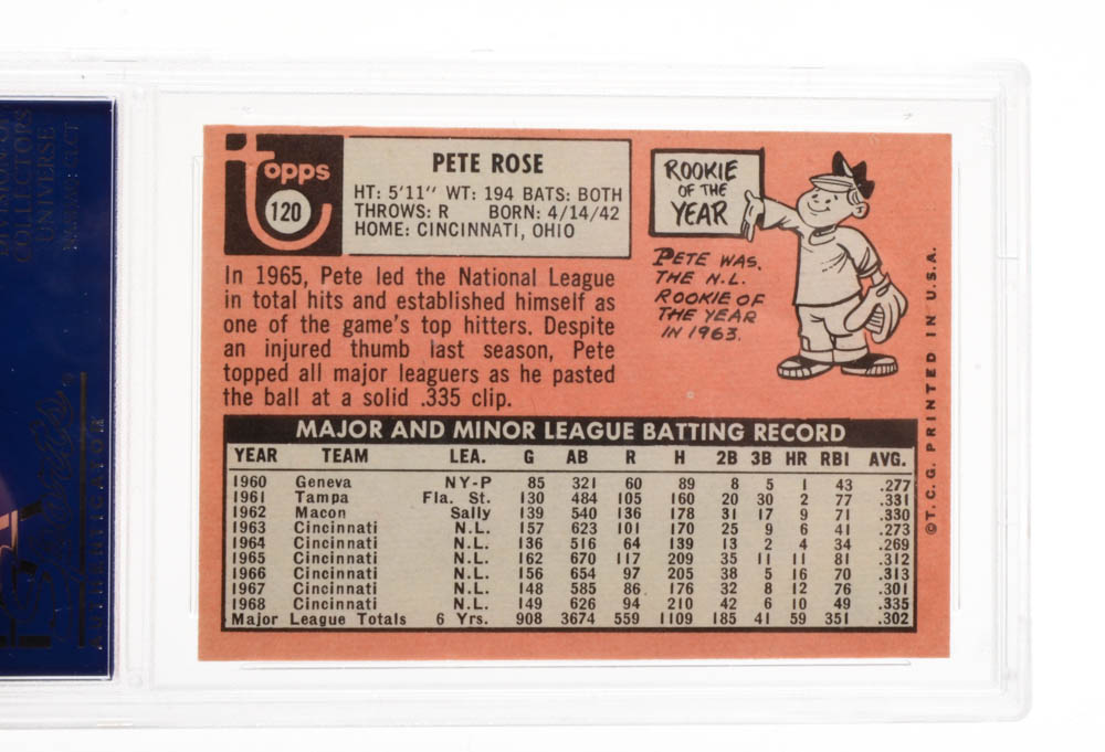 1969 Pete Rose Reds PSA Graded Topps Baseball Card