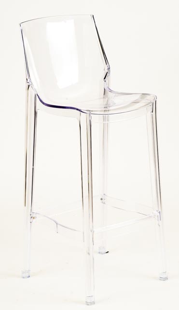 Pair of Zuo Modern Acrylic Bar Chairs