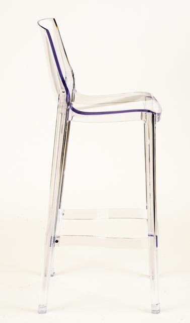 Pair of Zuo Modern Acrylic Bar Chairs