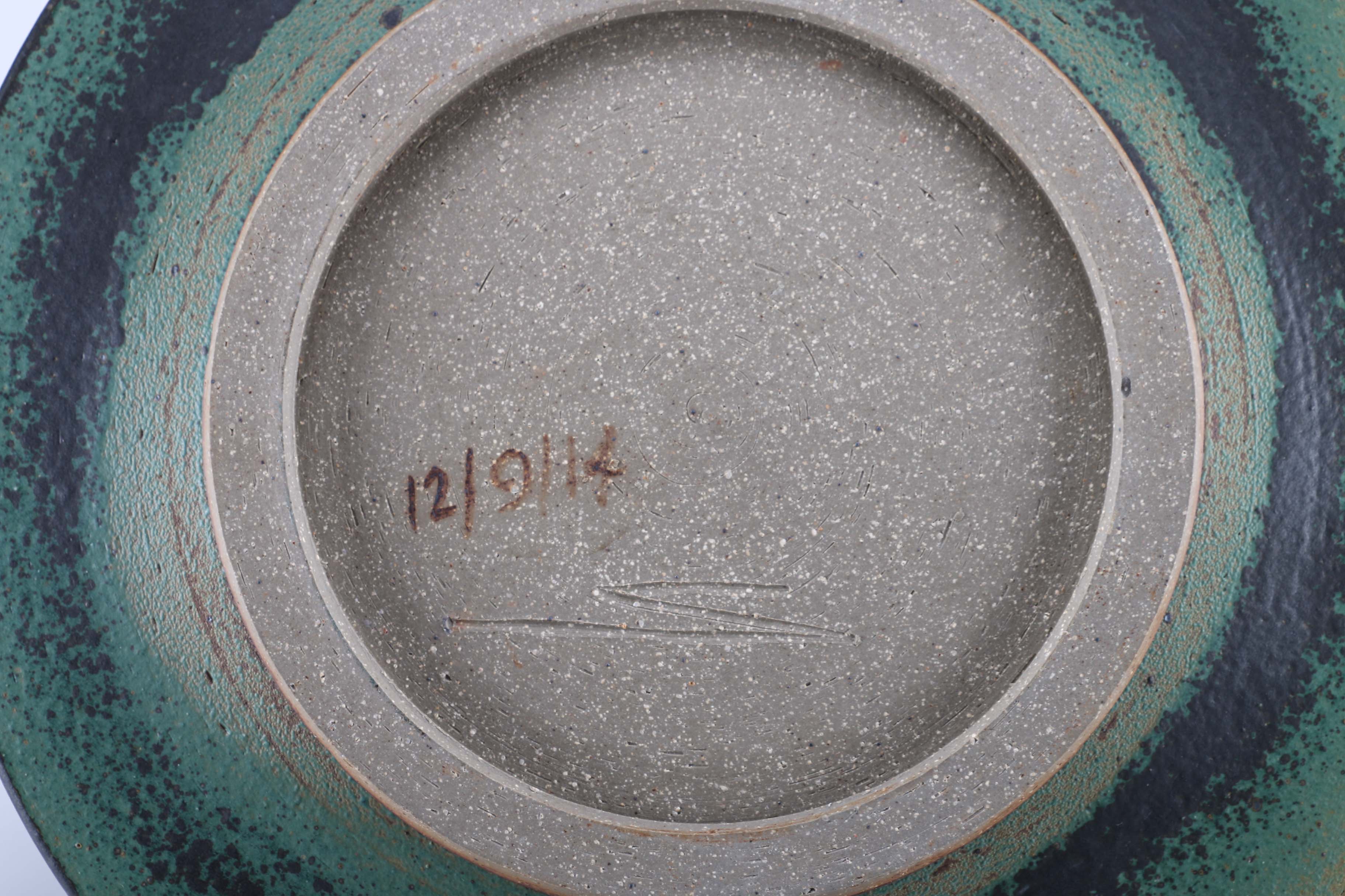 Group of Decorative Plates