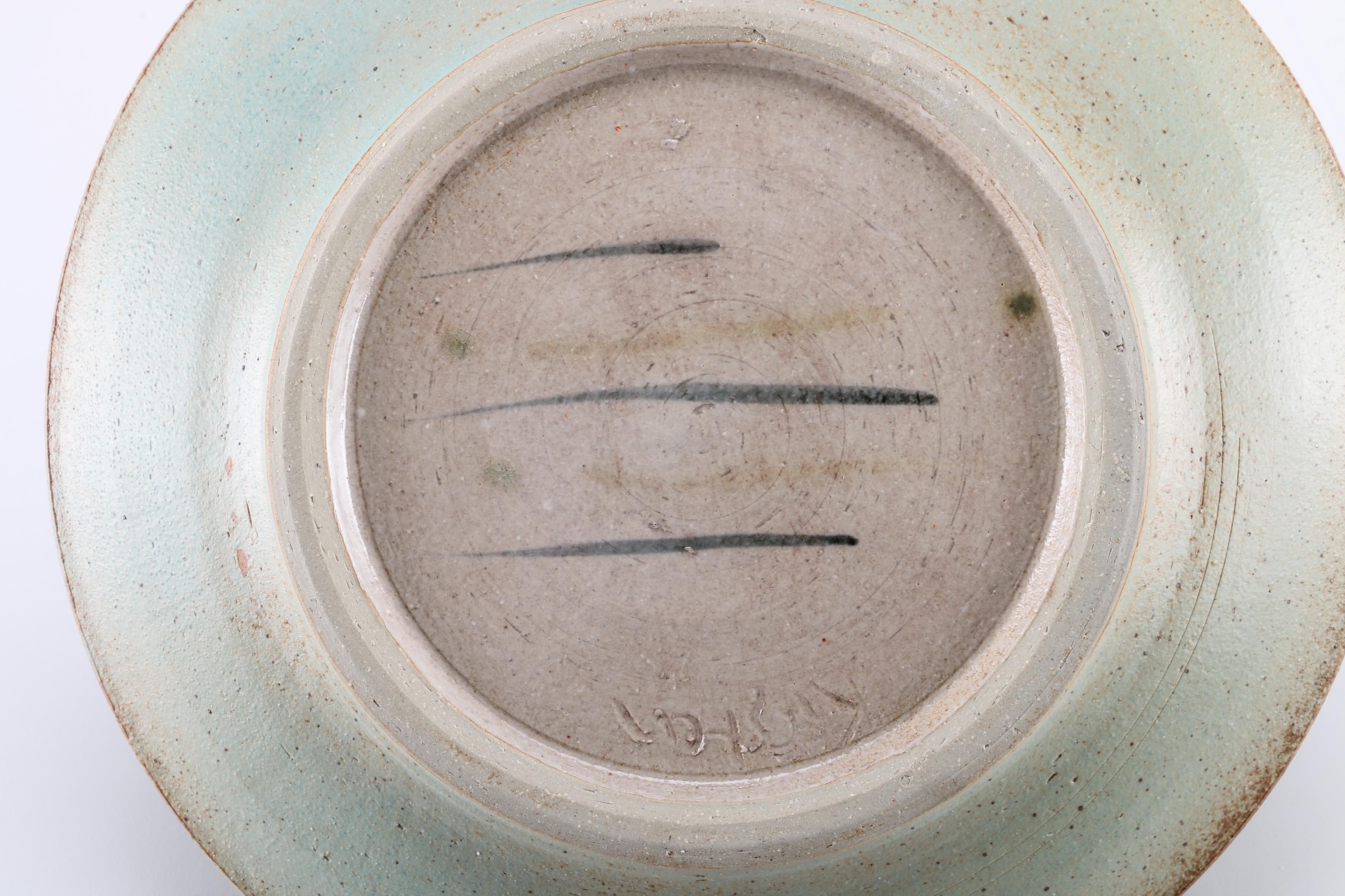 Group of Decorative Plates