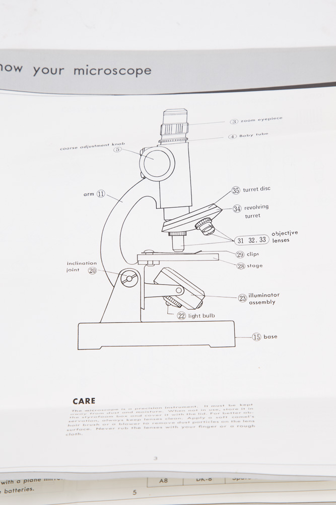 Vintage Slide Viewers and Microscope