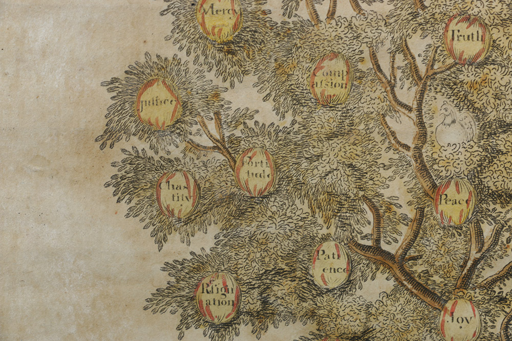 "Hieroglyphics of a Christian" by John Hagerty