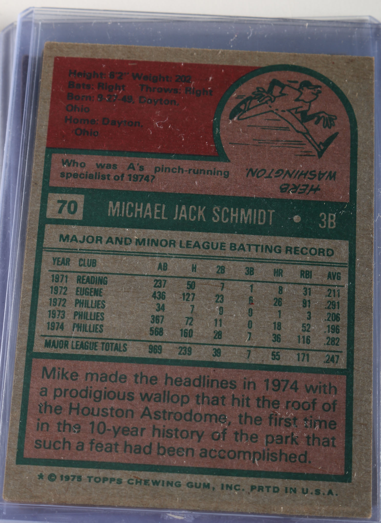 Collection of Mike Schmidt Cards