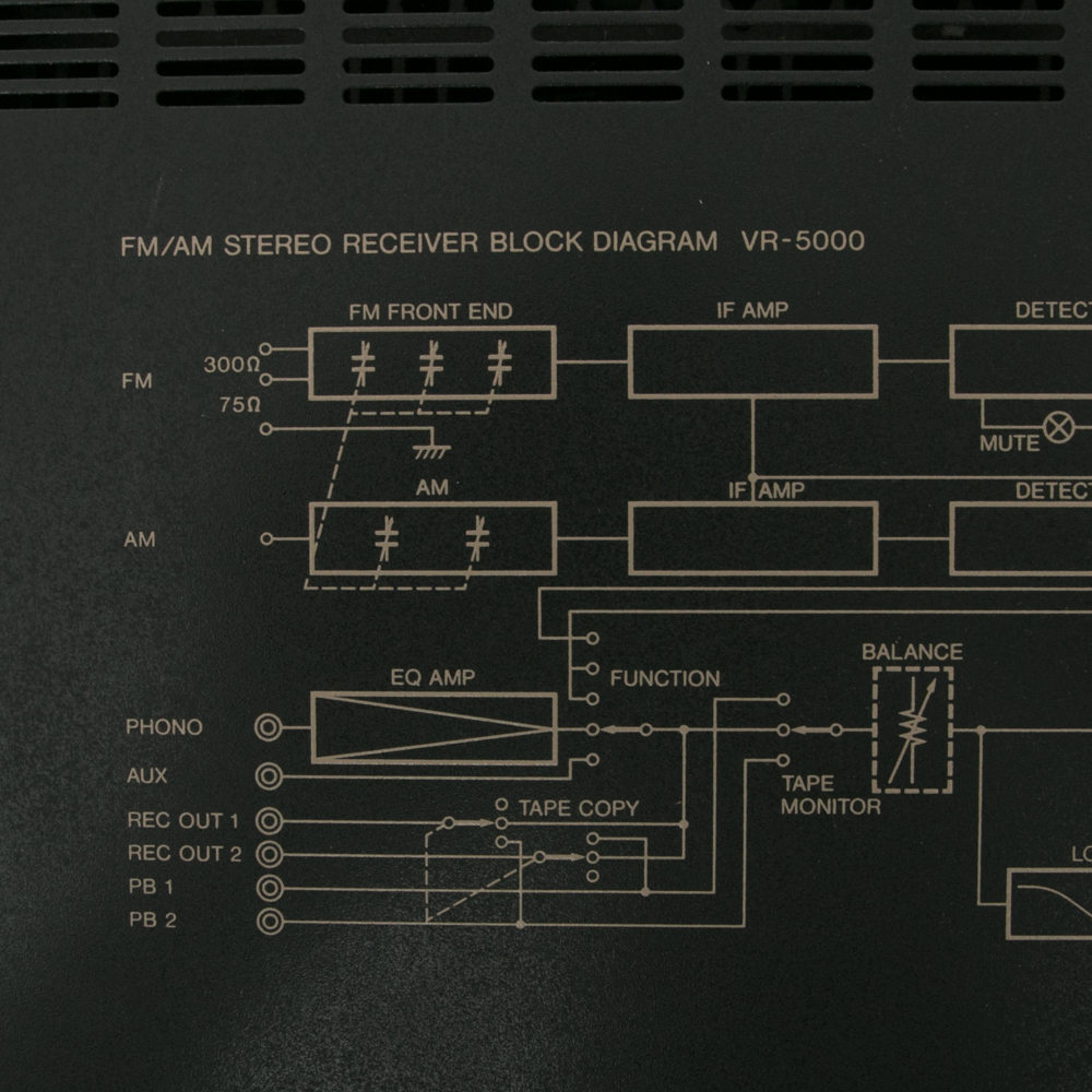 Vector Research VR-5000 Stereo Receiver