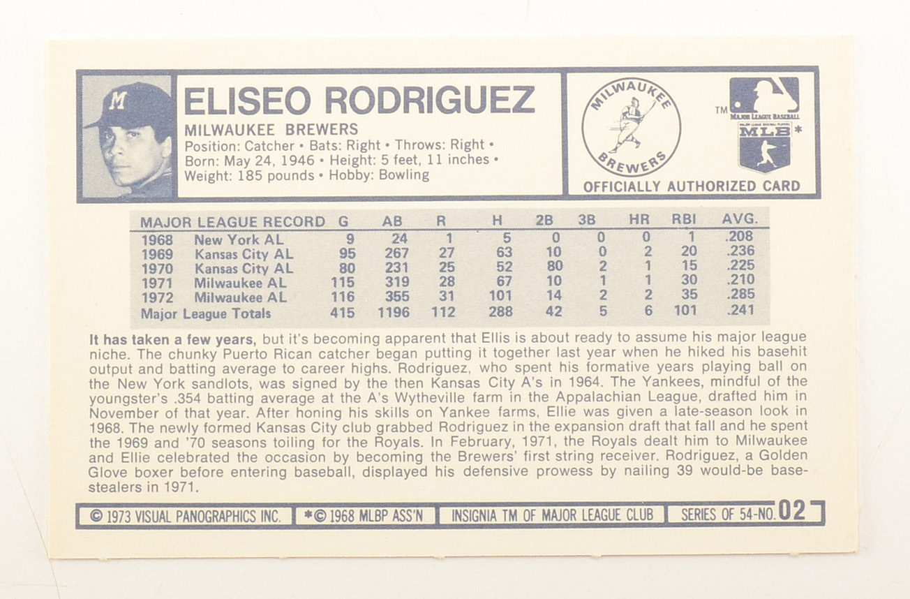 1973 Kelloggs Baseball Card Complete Set