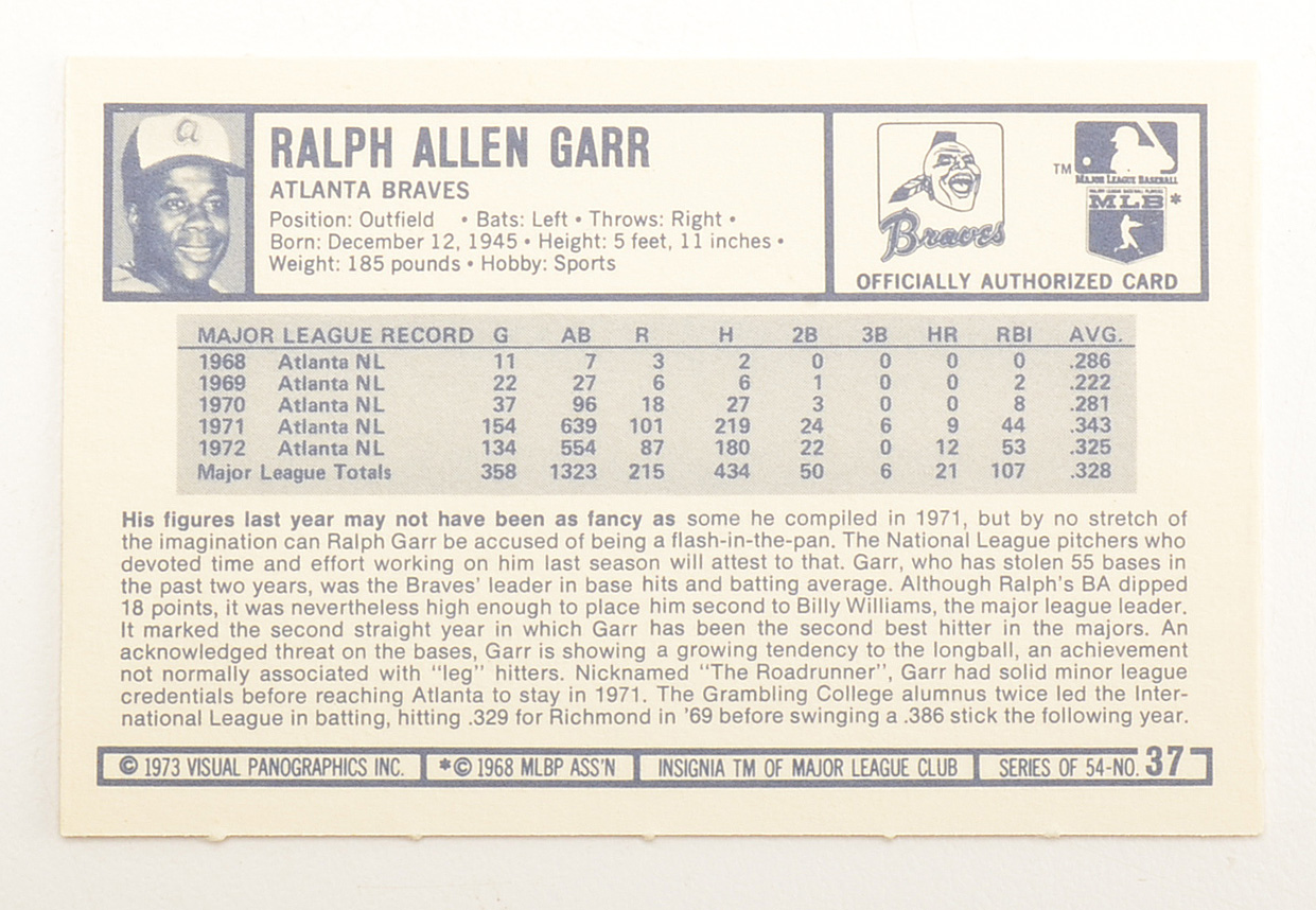 1973 Kelloggs Baseball Card Complete Set