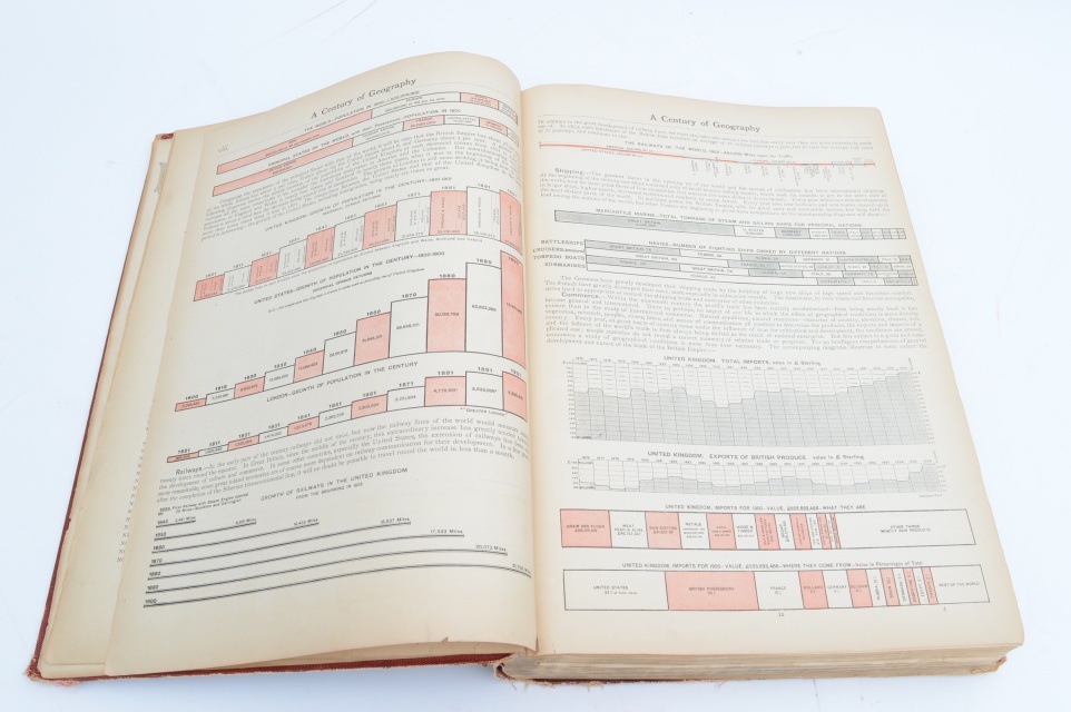 Antique "XXth Century Citizen's Atlas Of the World"