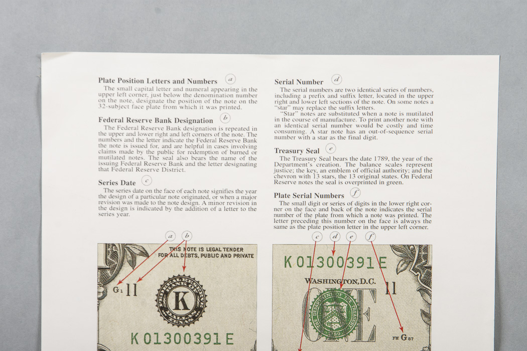 Sheet of Uncut U.S. Dollar Bills