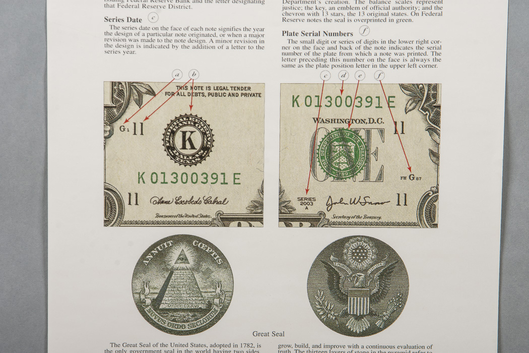 Sheet of Uncut U.S. Dollar Bills