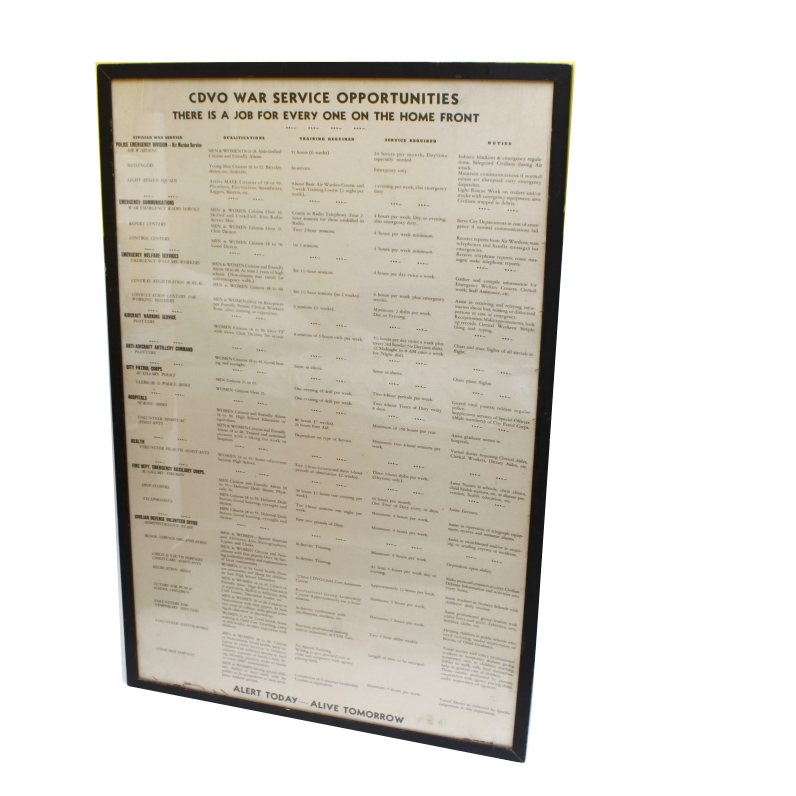 Framed "World War II Civil Defense" Poster