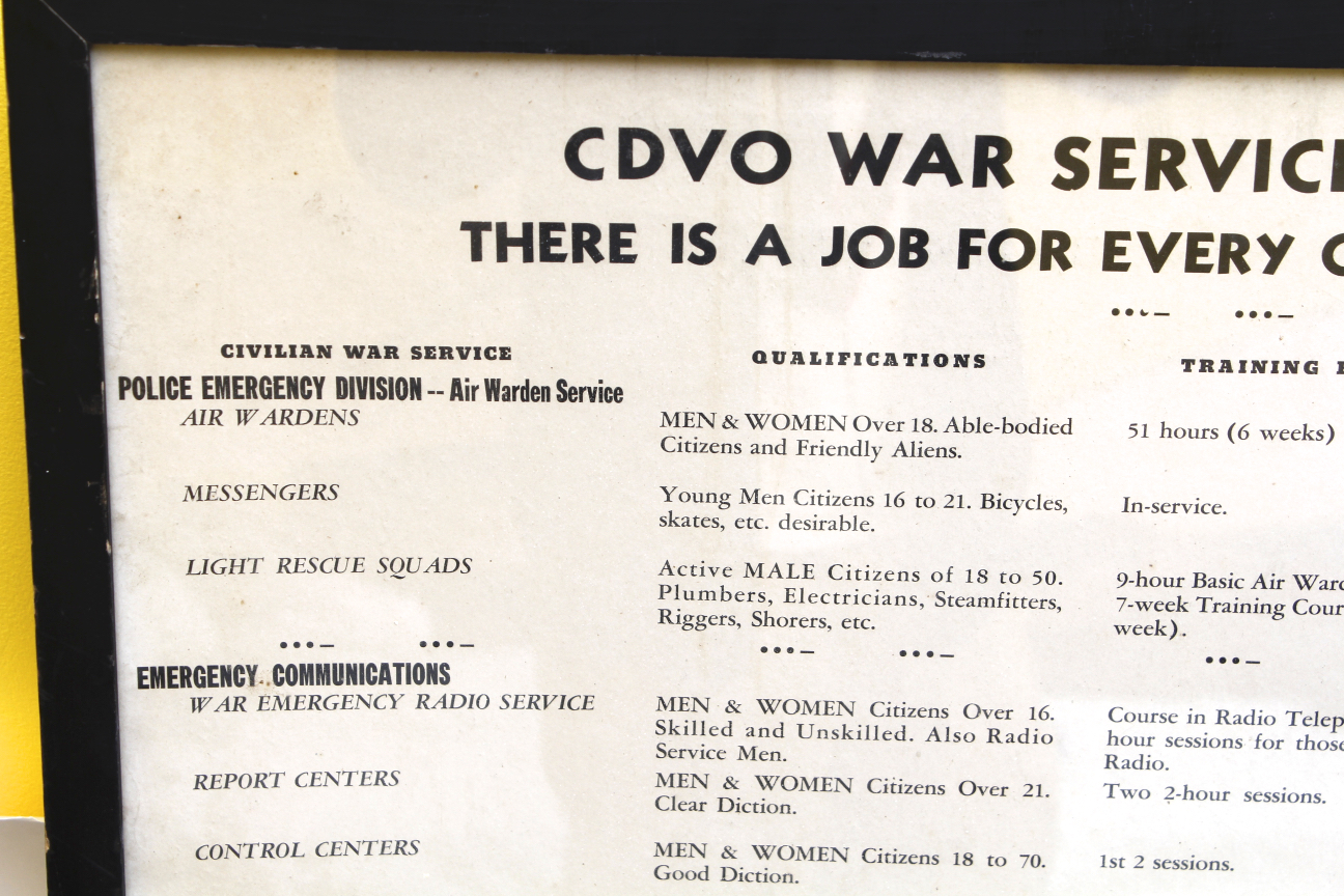 Framed "World War II Civil Defense" Poster