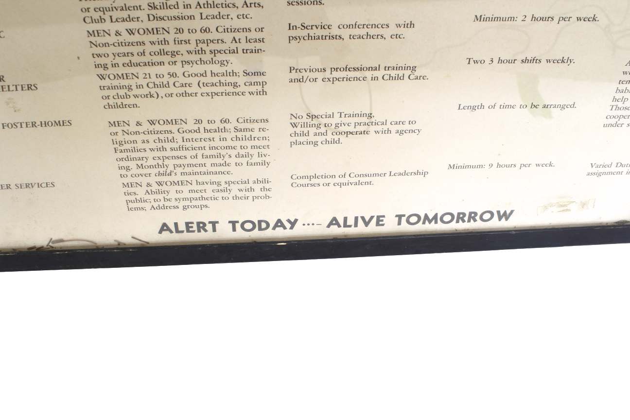 Framed "World War II Civil Defense" Poster