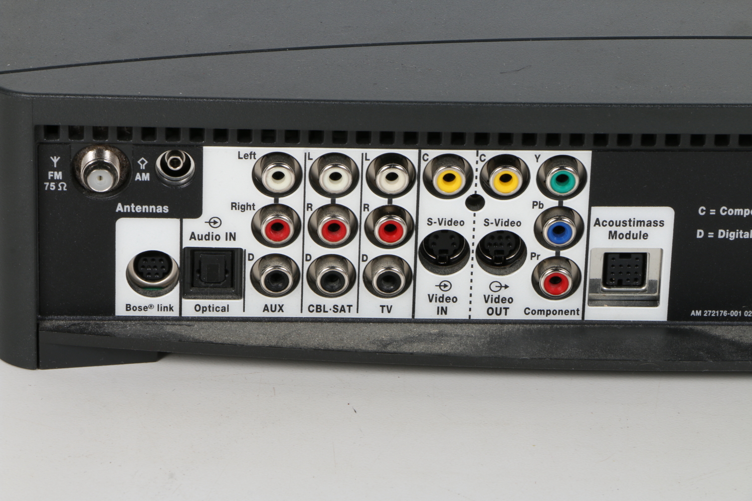 Bose AV321 Series II DVD Media Center with Bose Subwoofer and Two Speakers