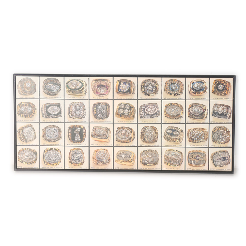 Framed Poster of Superbowl Rings 1966-2001