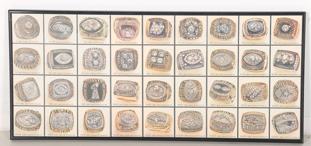 Framed Poster of Superbowl Rings 1966-2001